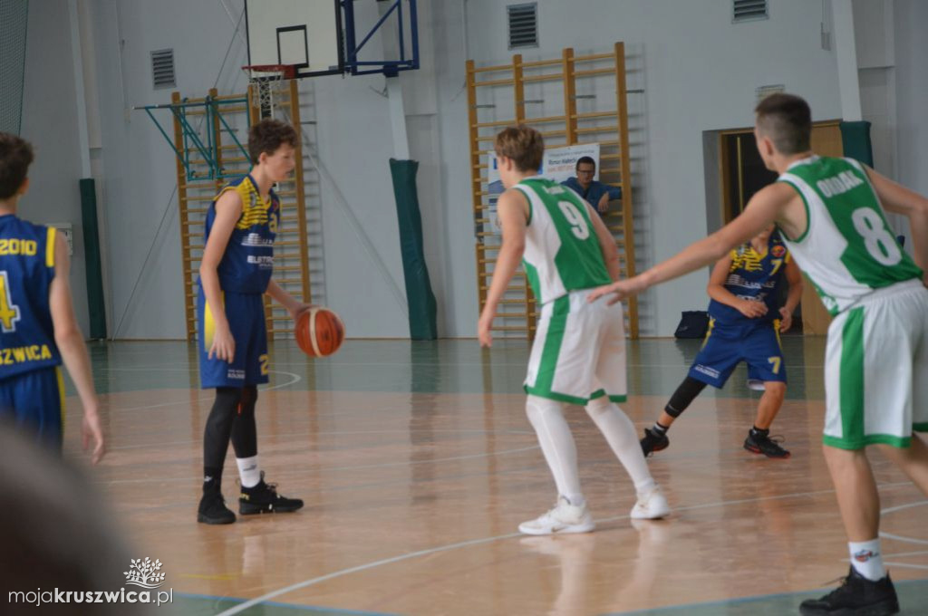 Memoriał im. Pawła Cieślaka: Basket - Legion