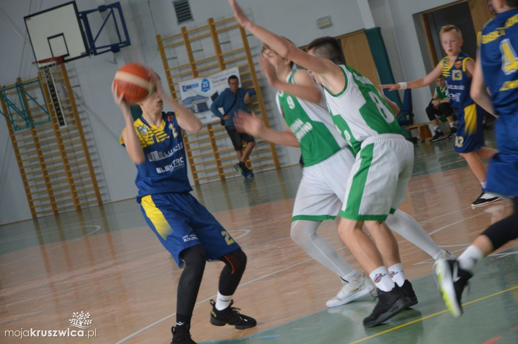 Memoriał im. Pawła Cieślaka: Basket - Legion