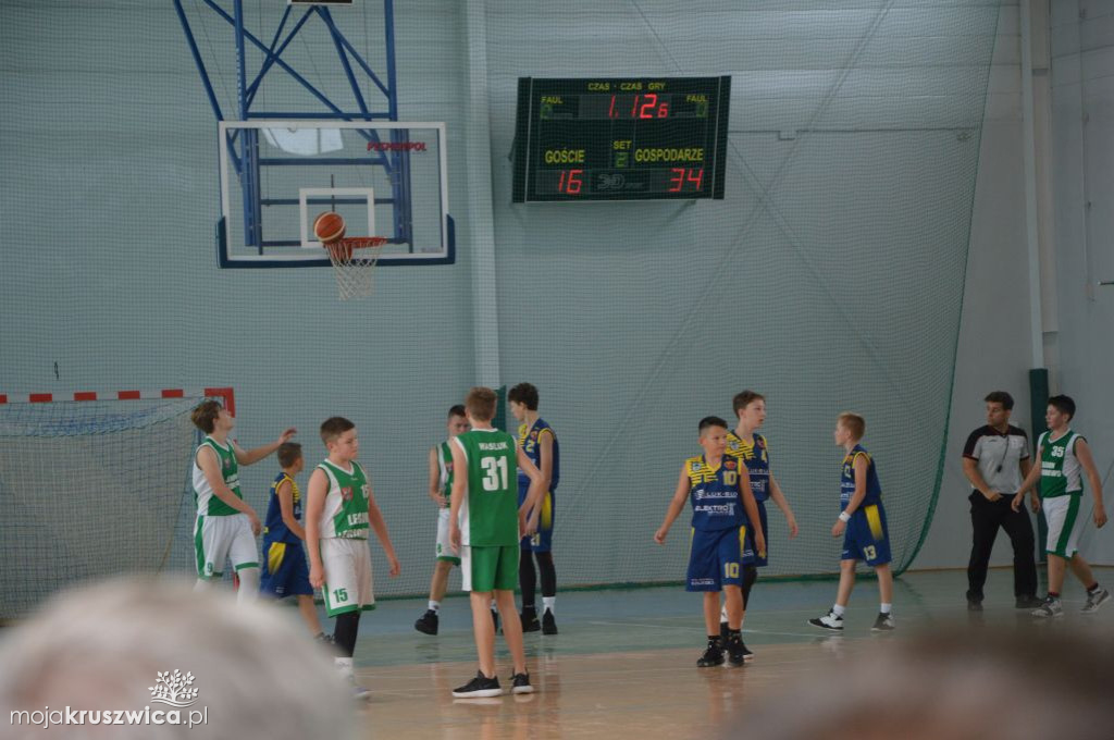 Memoriał im. Pawła Cieślaka: Basket - Legion