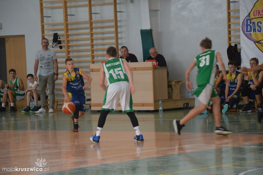 Memoriał im. Pawła Cieślaka: Basket - Legion