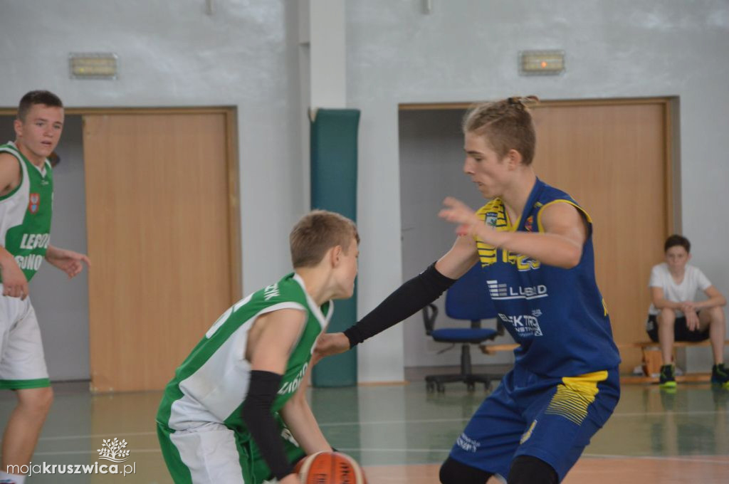 Memoriał im. Pawła Cieślaka: Basket - Legion