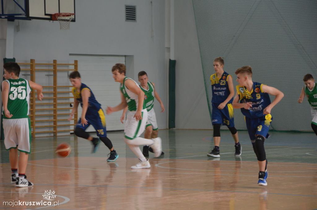 Memoriał im. Pawła Cieślaka: Basket - Legion