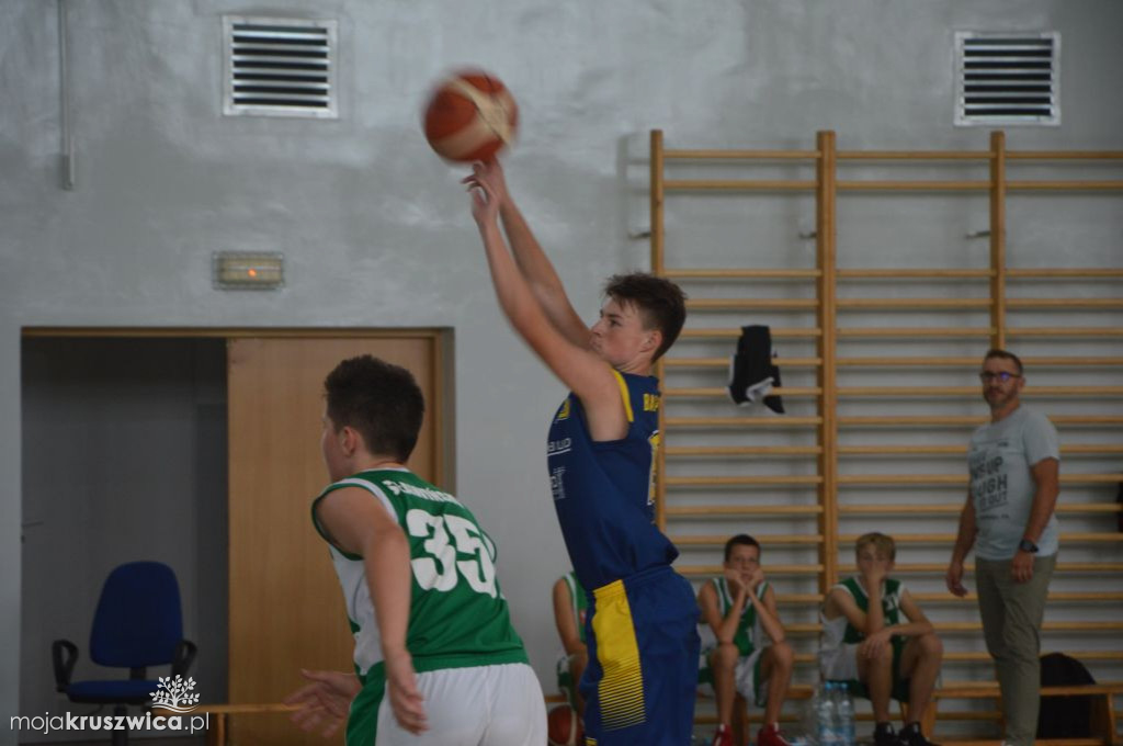 Memoriał im. Pawła Cieślaka: Basket - Legion