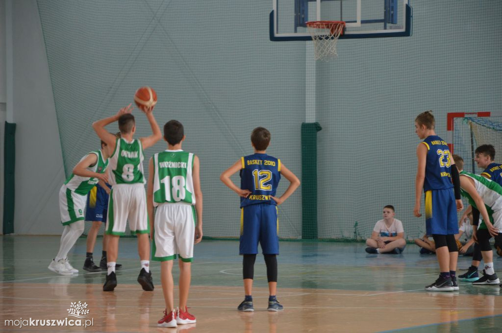Memoriał im. Pawła Cieślaka: Basket - Legion