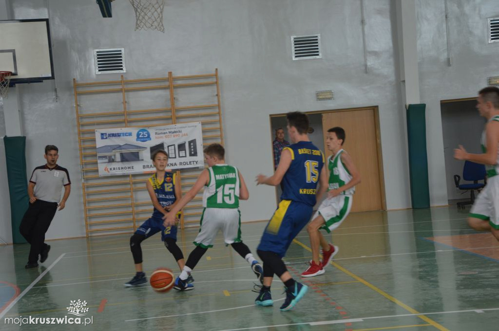 Memoriał im. Pawła Cieślaka: Basket - Legion