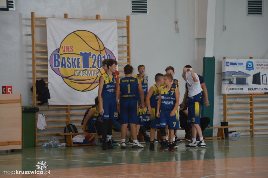 Memoriał im. Pawła Cieślaka: Basket - Legion