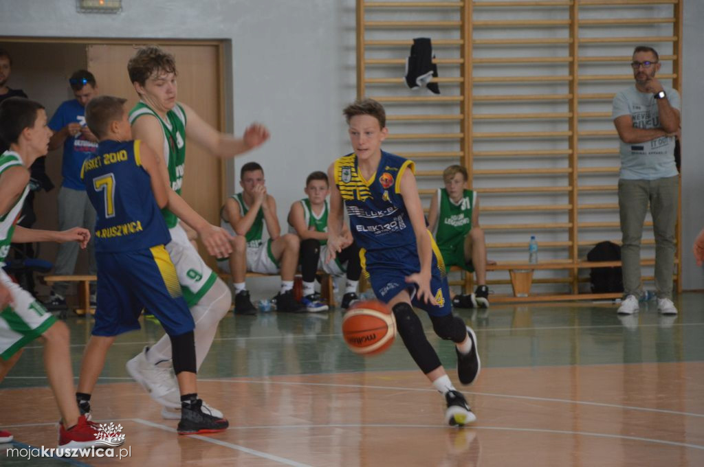 Memoriał im. Pawła Cieślaka: Basket - Legion