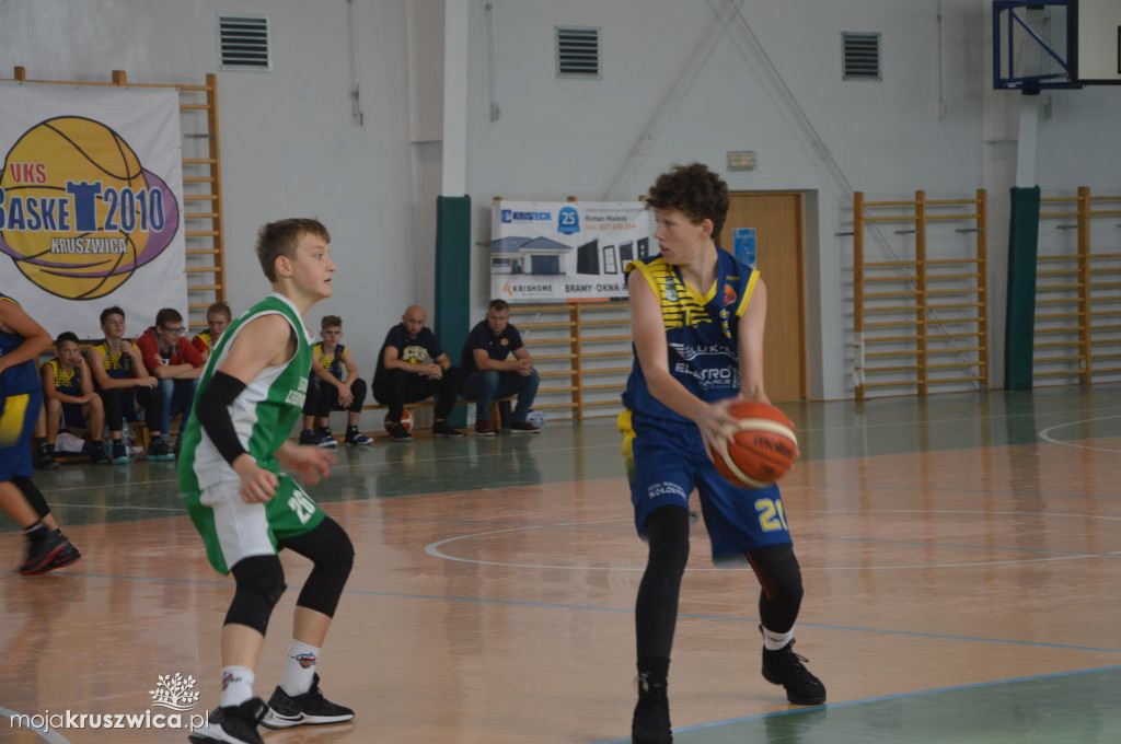Memoriał im. Pawła Cieślaka: Basket - Legion