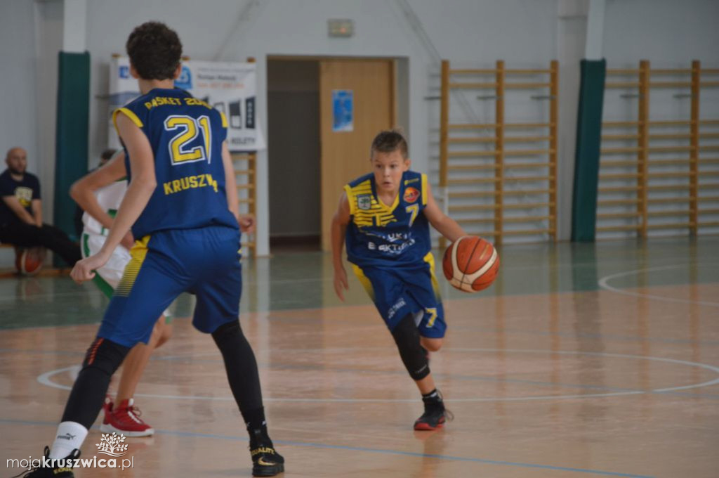 Memoriał im. Pawła Cieślaka: Basket - Legion