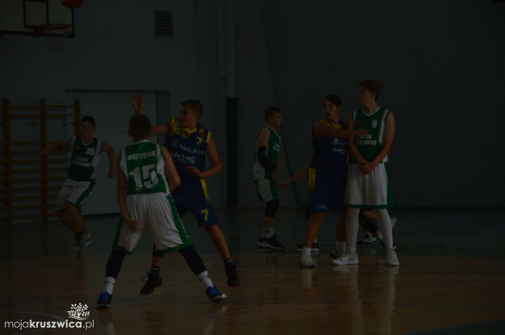 Memoriał im. Pawła Cieślaka: Basket - Legion
