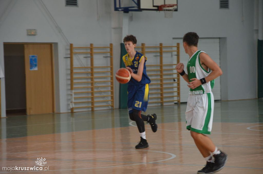Memoriał im. Pawła Cieślaka: Basket - Legion