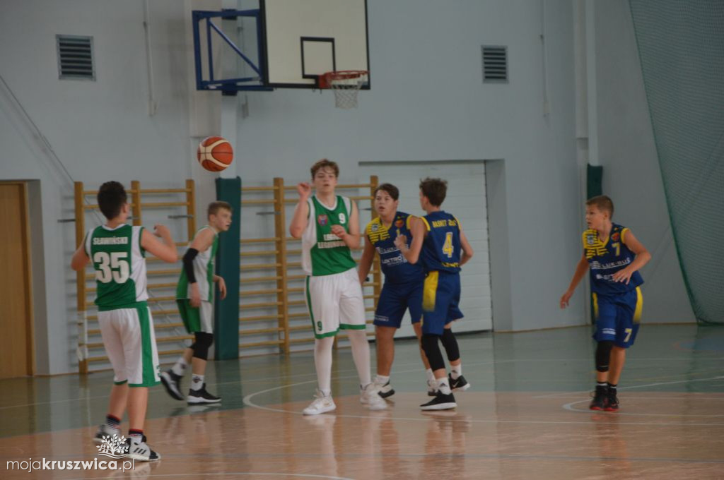 Memoriał im. Pawła Cieślaka: Basket - Legion