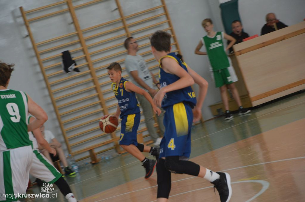 Memoriał im. Pawła Cieślaka: Basket - Legion