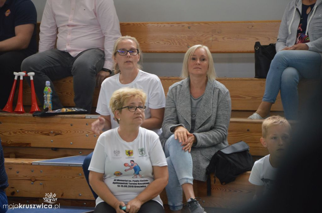 Memoriał im. Pawła Cieślaka nagrody
