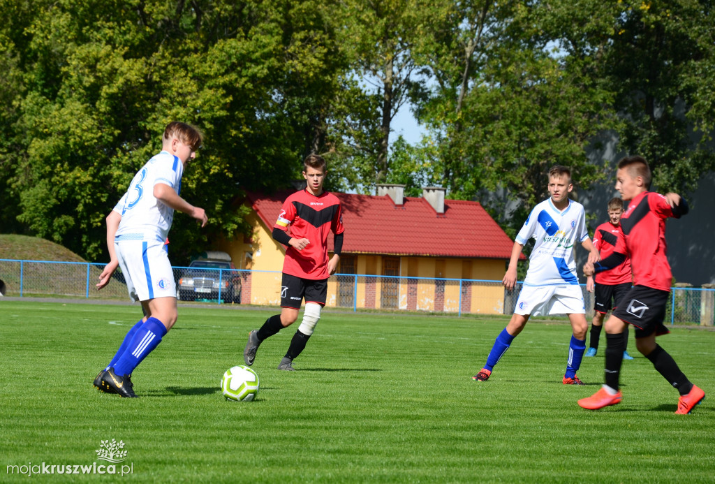 Gopło Kruszwica vs Kujawskie Pogranicza
