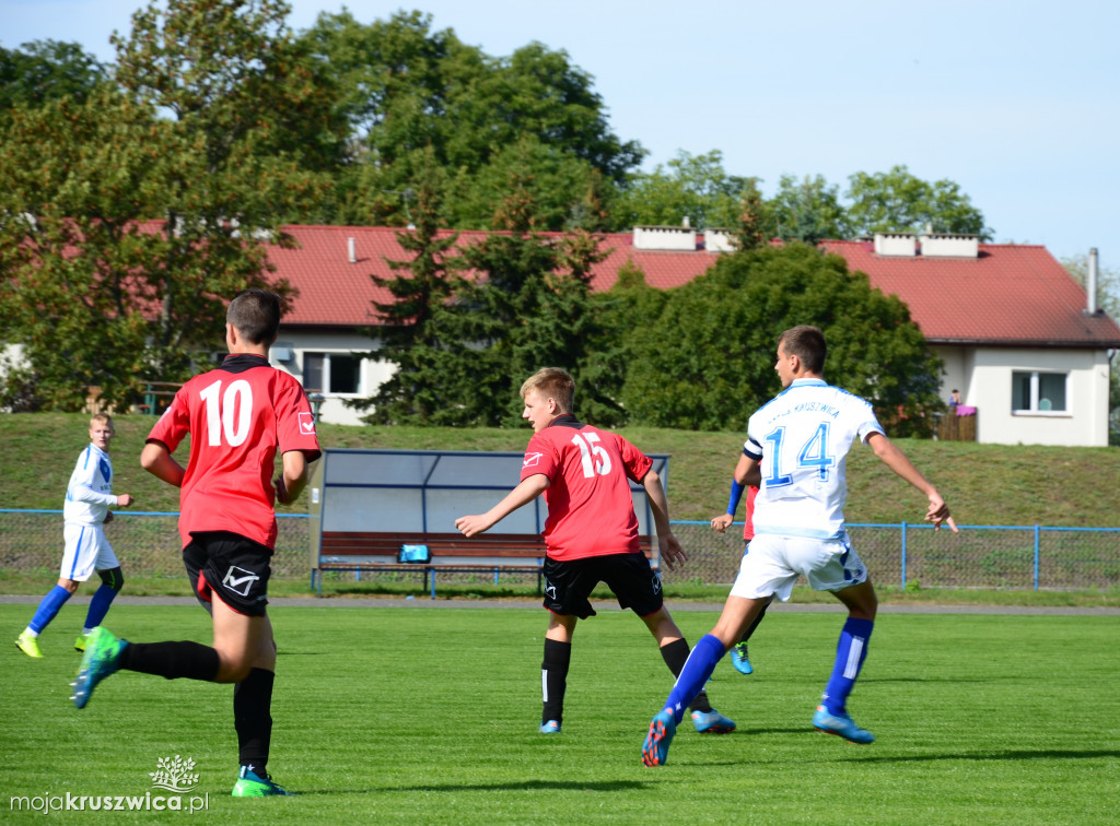 Gopło Kruszwica vs Kujawskie Pogranicza
