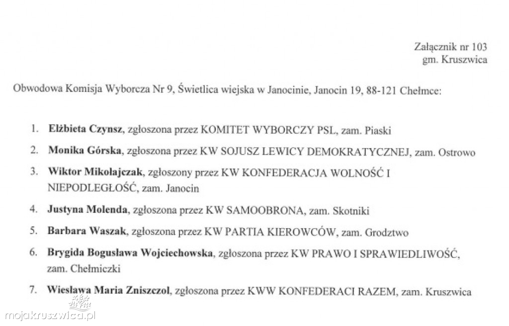 Obwieszczenia PKW w sprawie OKW