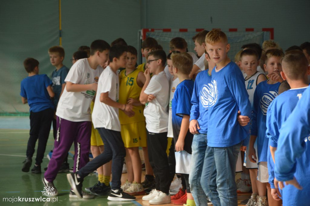 Turniej Koszykówki 2019