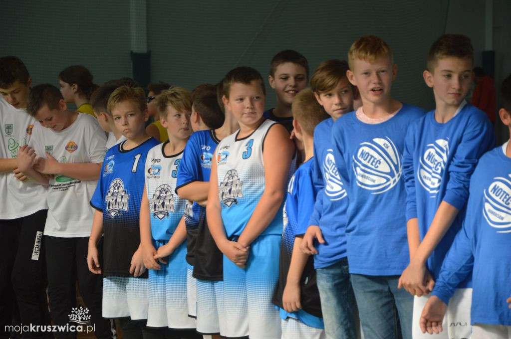 Turniej Koszykówki 2019