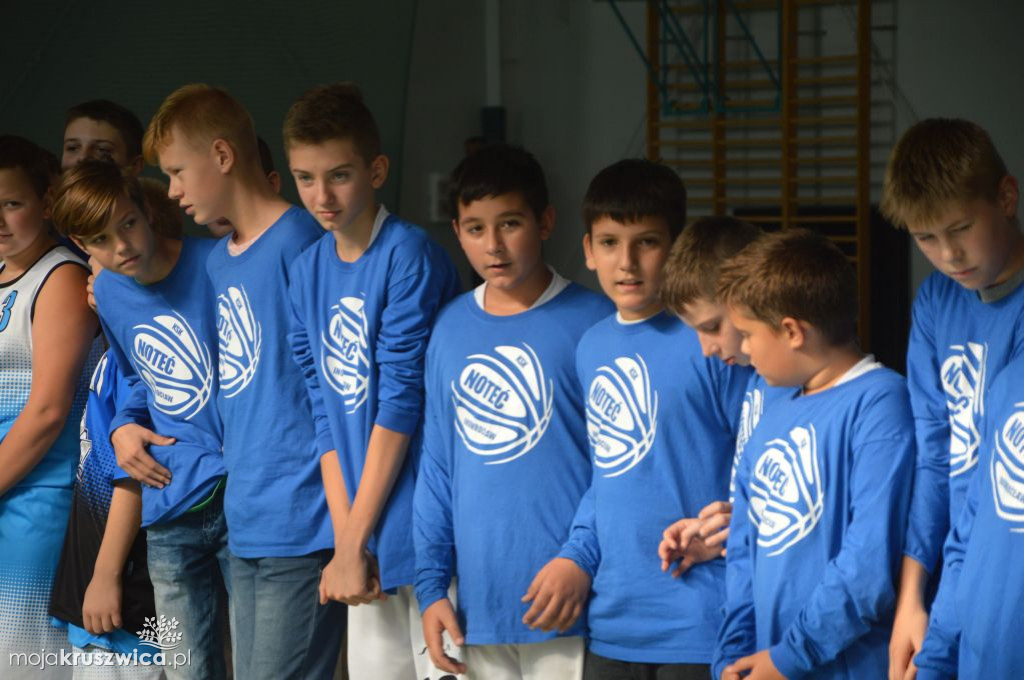 Turniej Koszykówki 2019