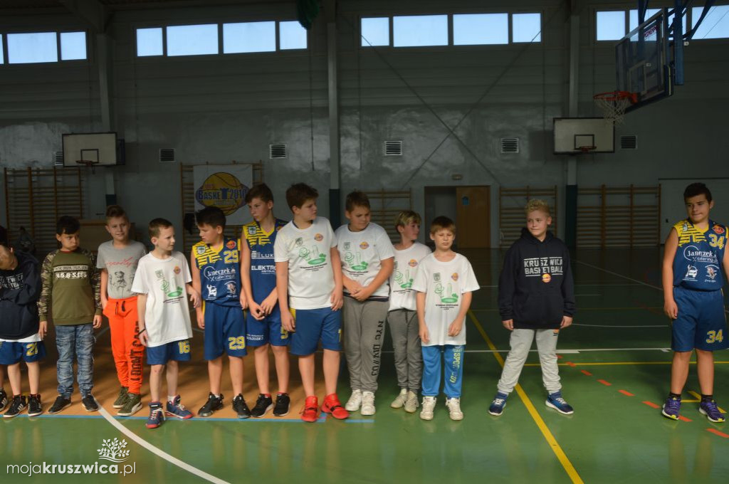 Turniej Koszykówki 2019