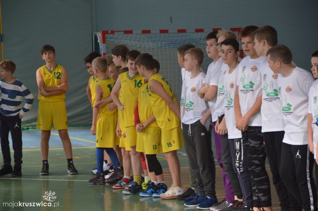 Turniej Koszykówki 2019