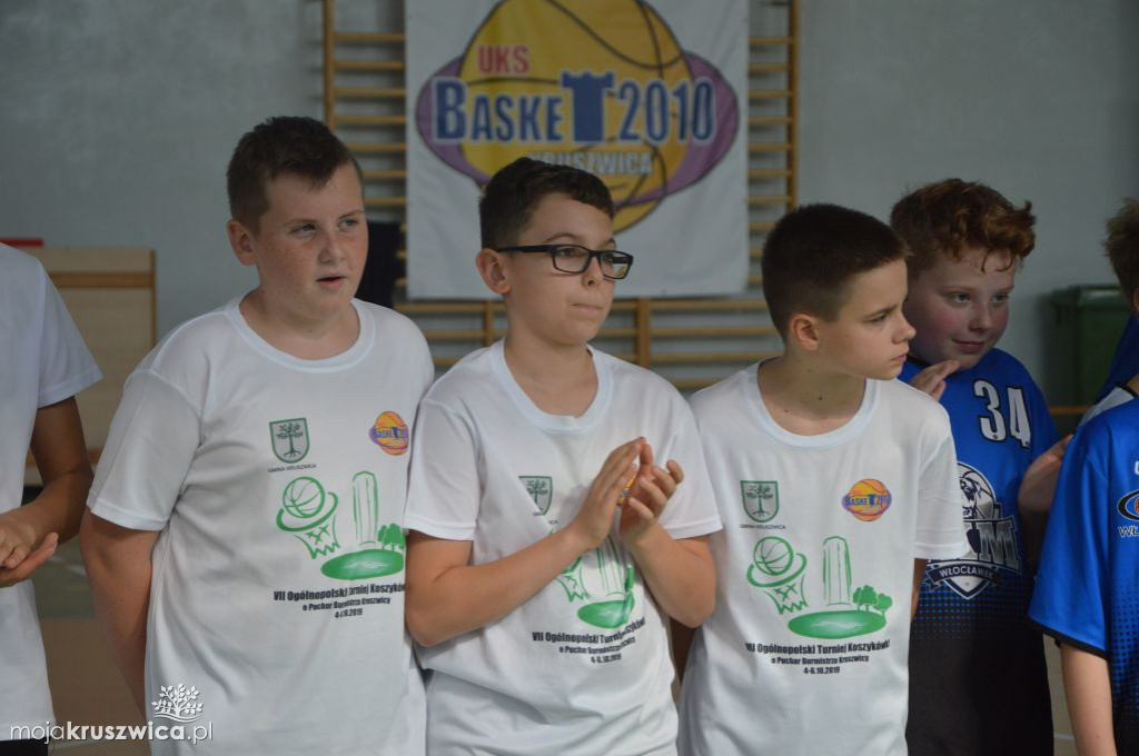 Turniej Koszykówki 2019