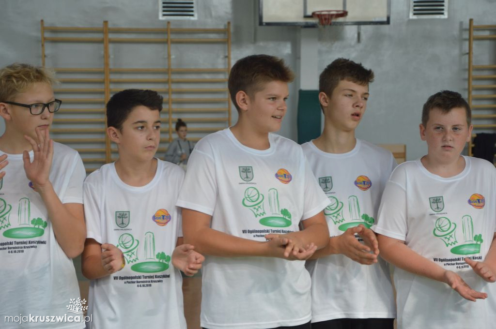 Turniej Koszykówki 2019