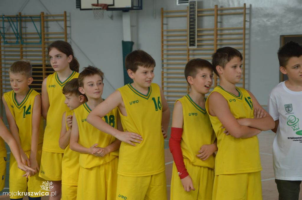 Turniej Koszykówki 2019