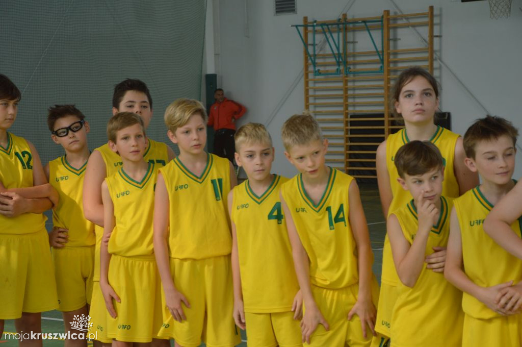 Turniej Koszykówki 2019