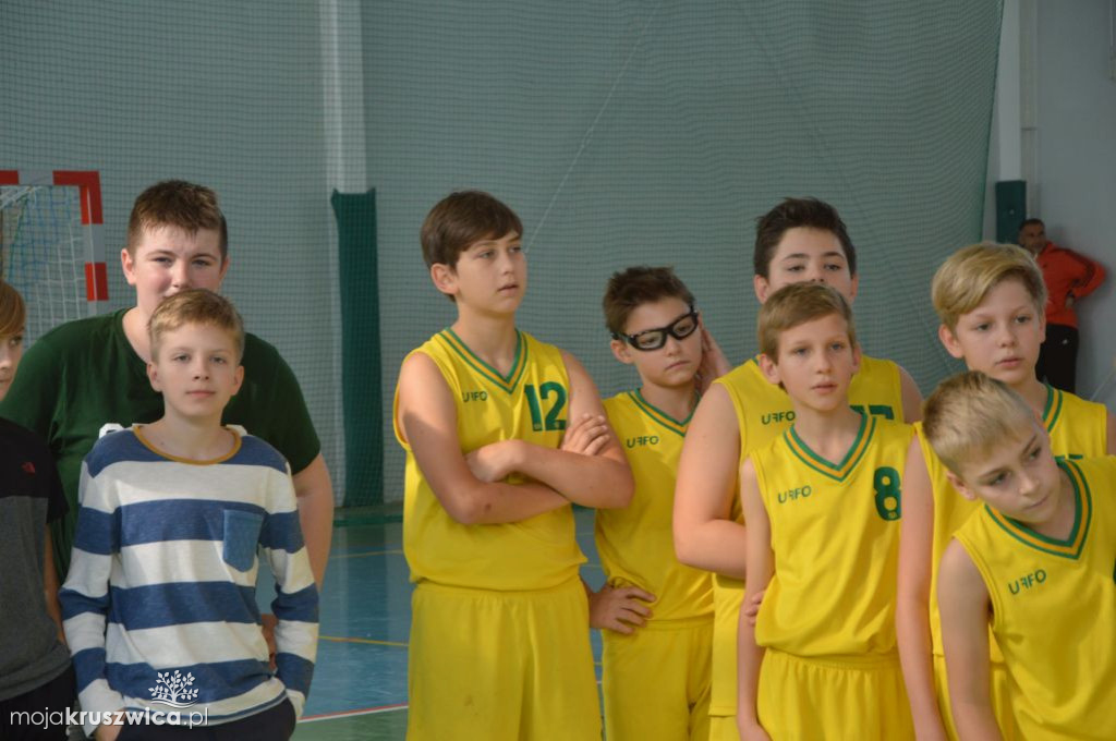 Turniej Koszykówki 2019