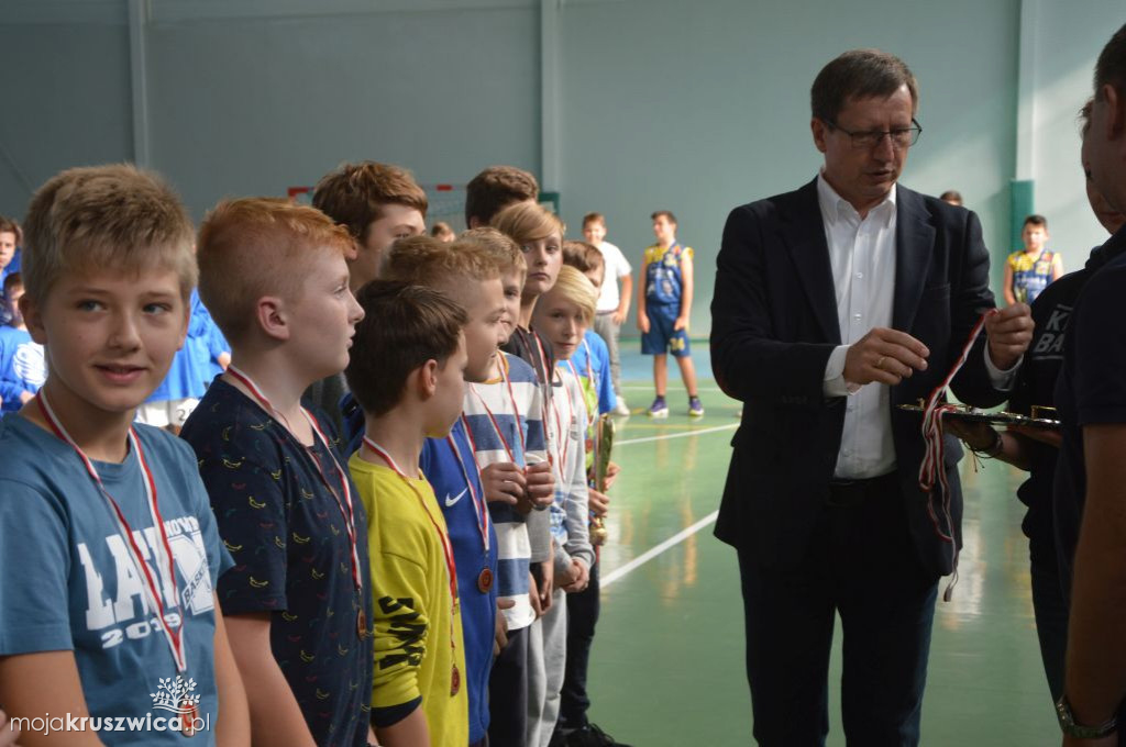 Turniej Koszykówki 2019