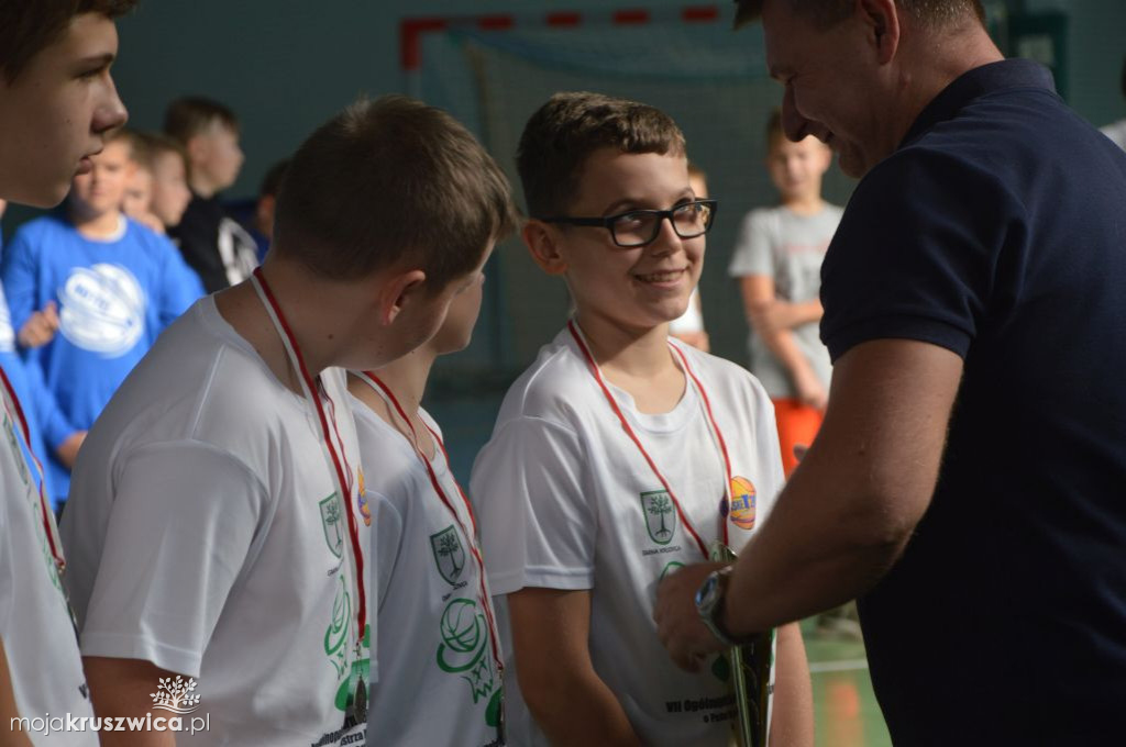 Turniej Koszykówki 2019