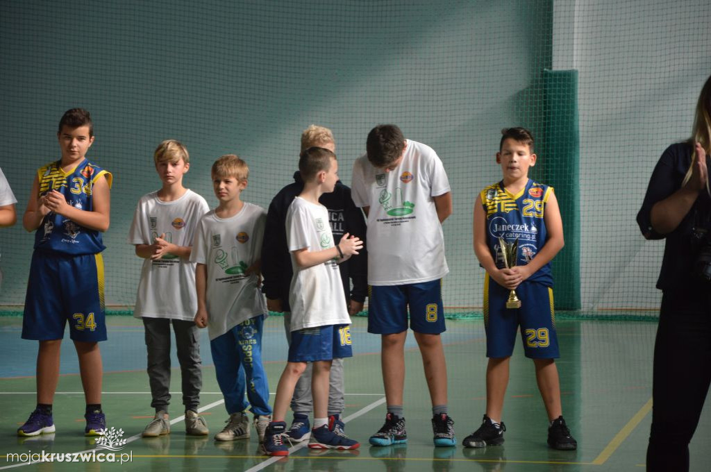 Turniej Koszykówki 2019