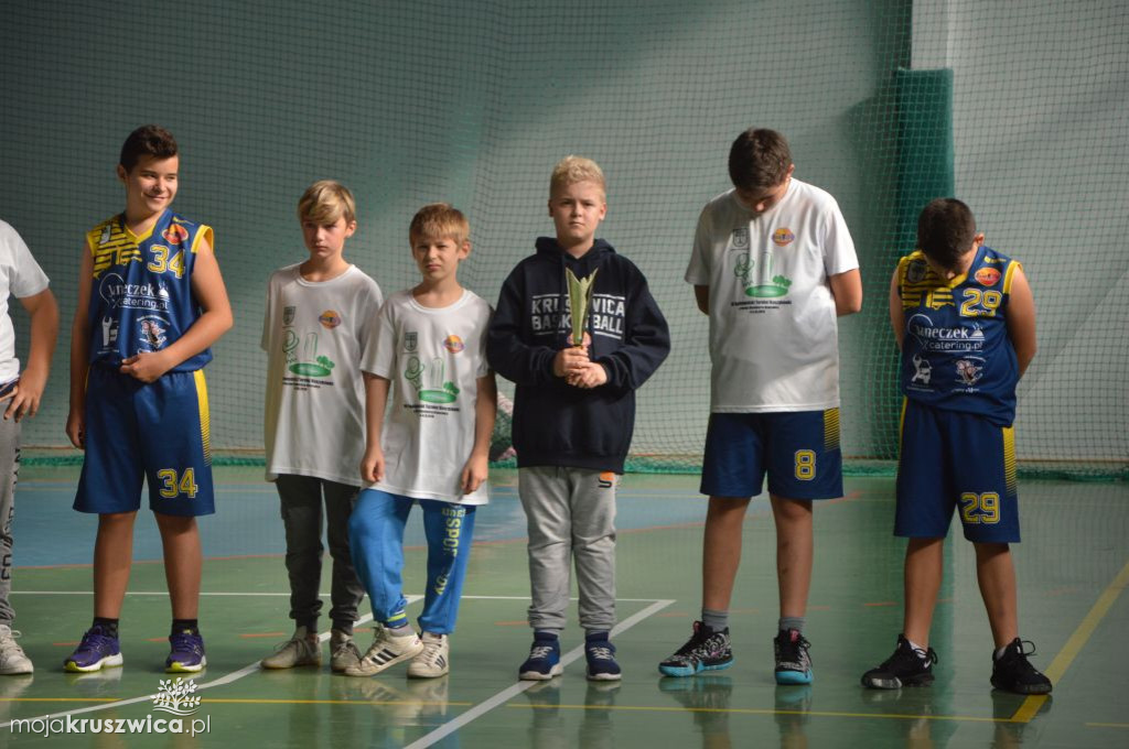 Turniej Koszykówki 2019