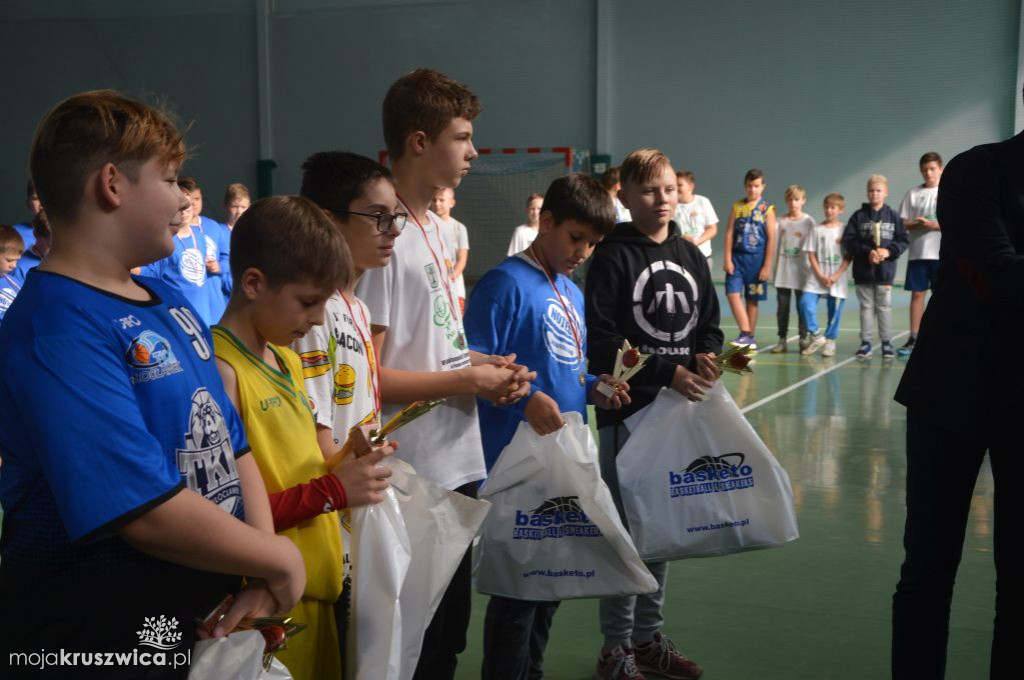 Turniej Koszykówki 2019