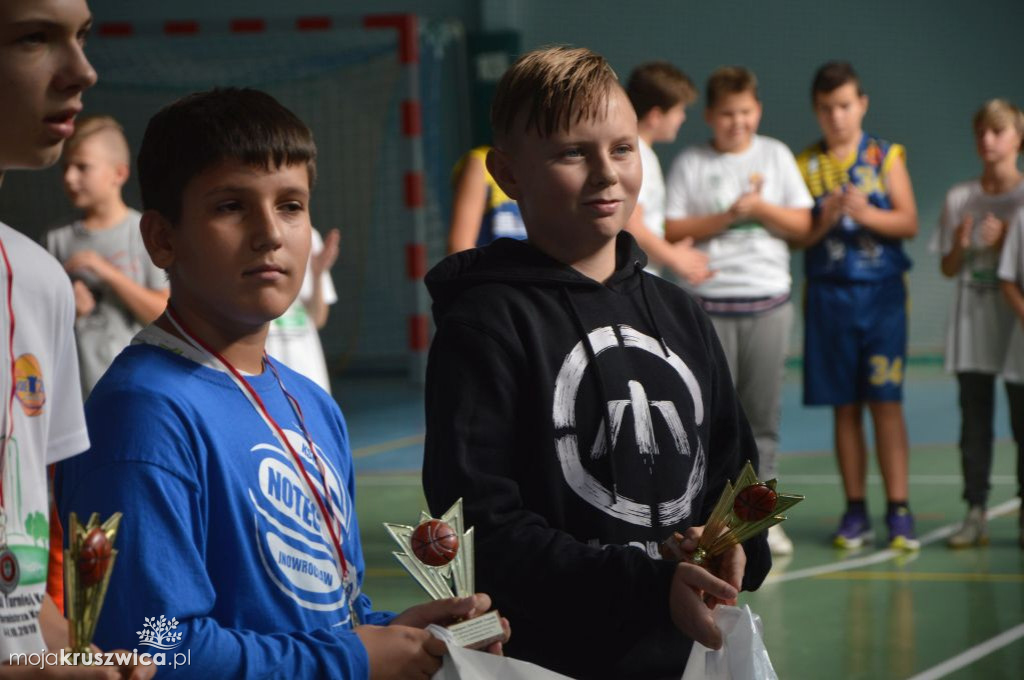 Turniej Koszykówki 2019