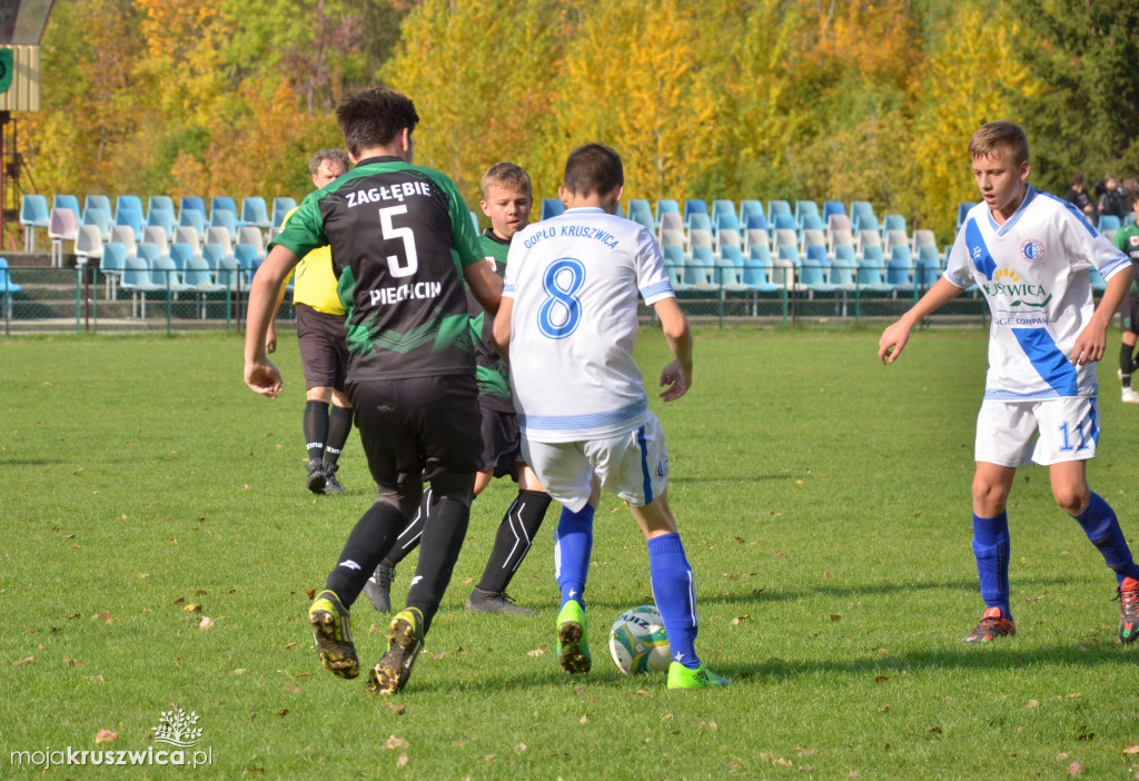 Gopło Kruszwica vs. Zagłębie Piechcin