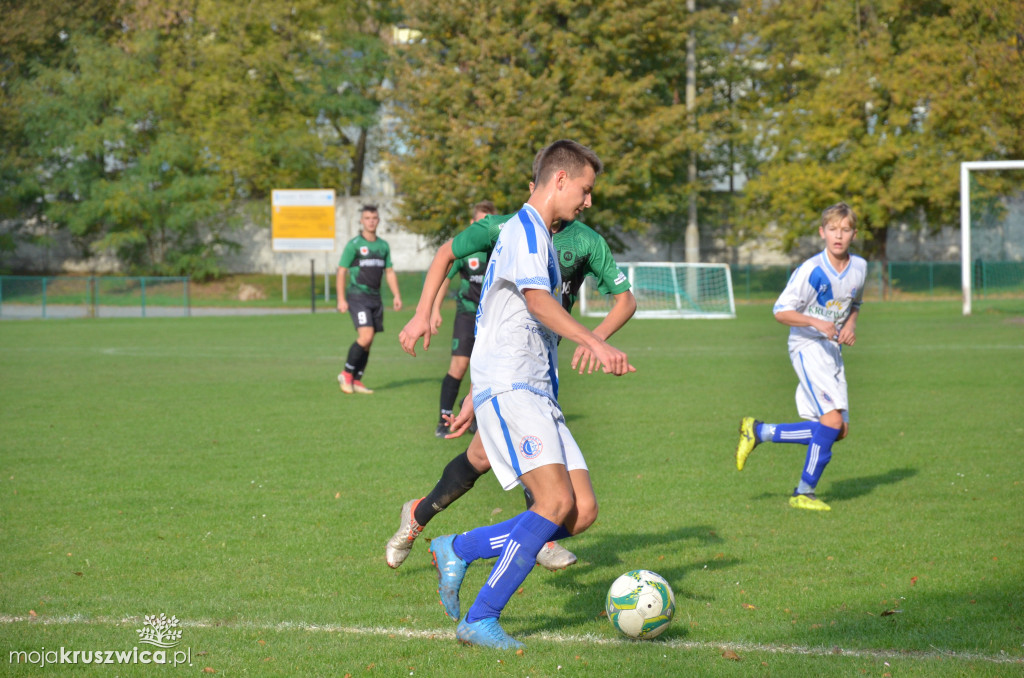 Gopło Kruszwica vs. Zagłębie Piechcin