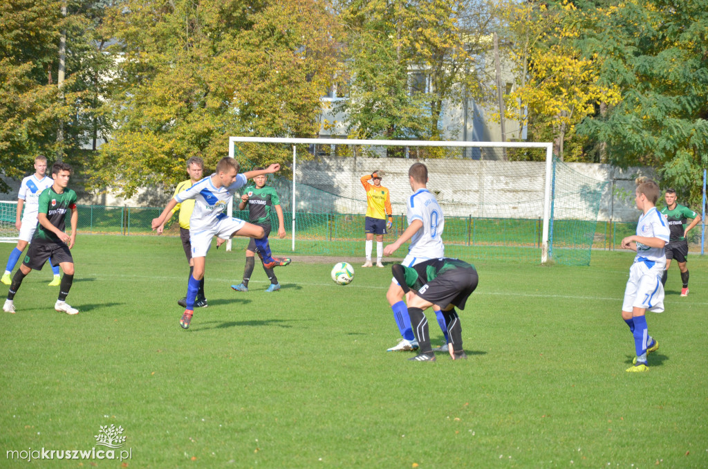 Gopło Kruszwica vs. Zagłębie Piechcin