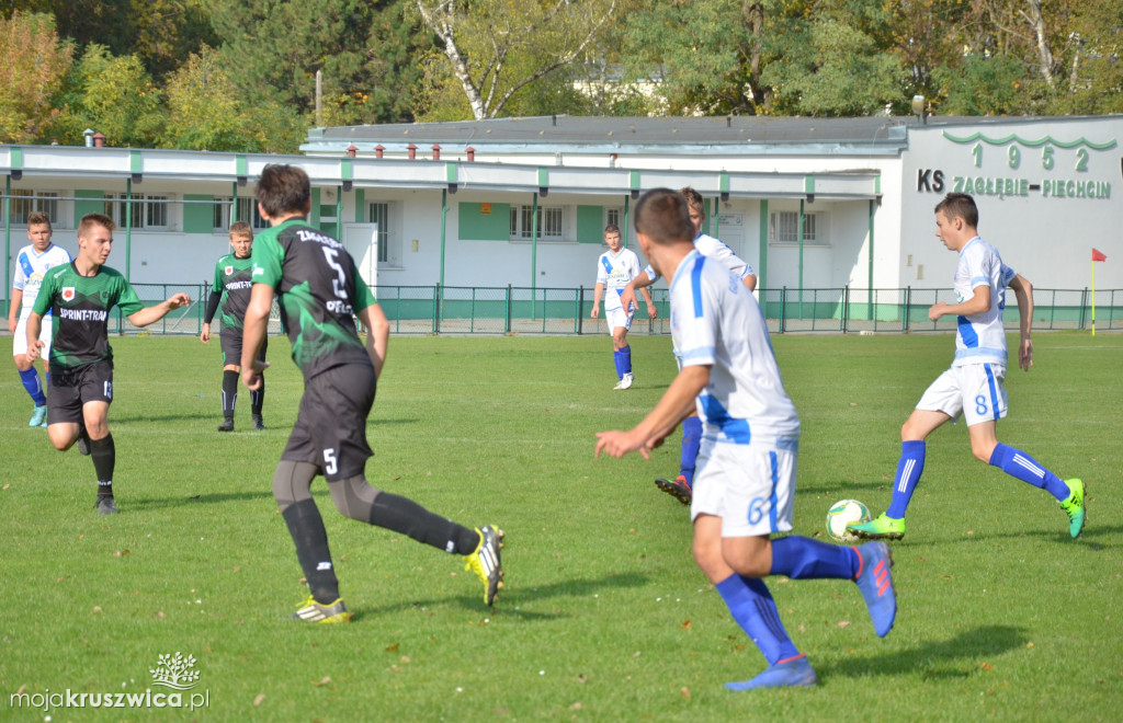 Gopło Kruszwica vs. Zagłębie Piechcin