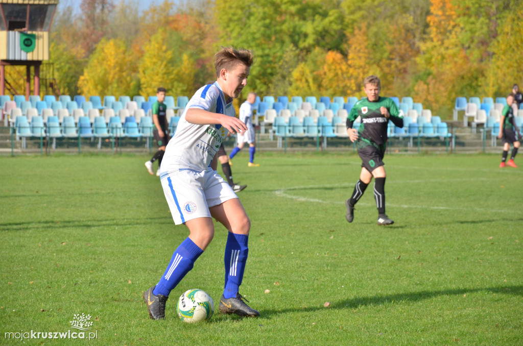 Gopło Kruszwica vs. Zagłębie Piechcin