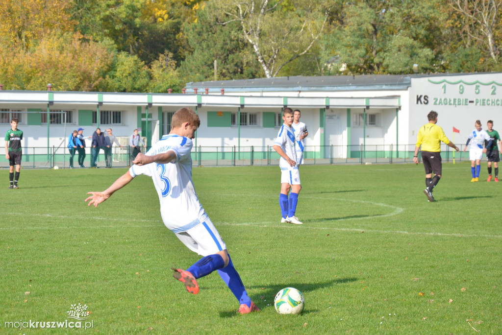 Gopło Kruszwica vs. Zagłębie Piechcin