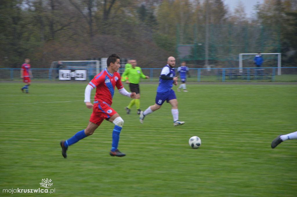 Gopło Kruszwica vs. Noteć Łabiszyn