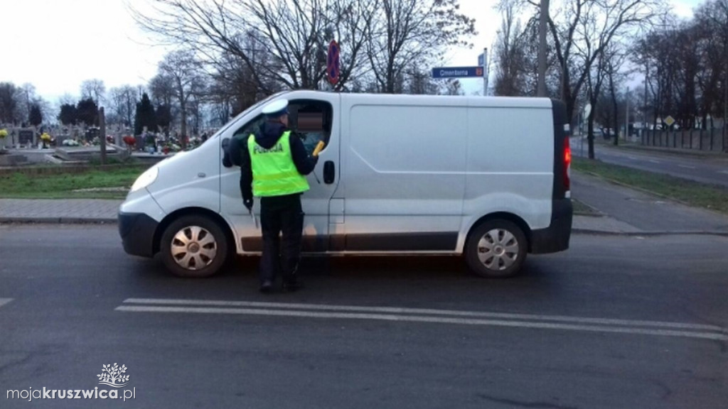 Działania na drogach