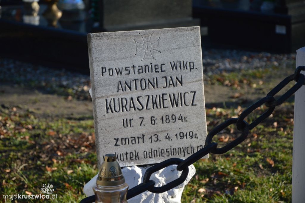 Rocznica odzyskania przez Kruszwicę Niepodległości