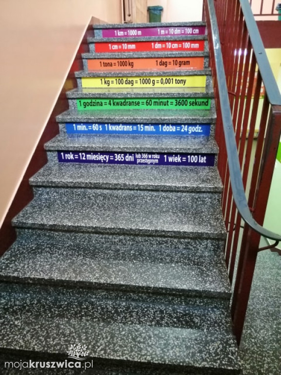 Naklejki edukacyjne w SP nr 1