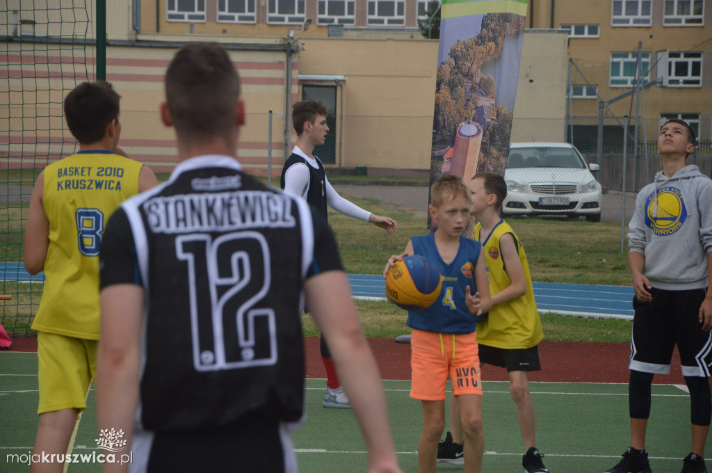 IV Turniej Koszykówki Ulicznej