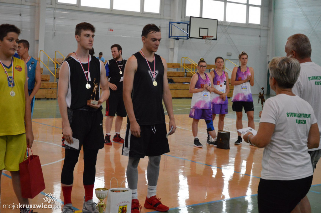 IV Turniej STREETBALL w Kruszwicy