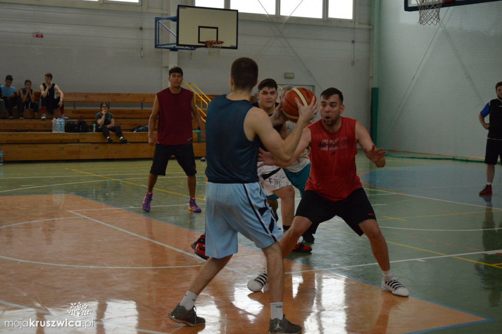 IV Turniej STREETBALL w Kruszwicy